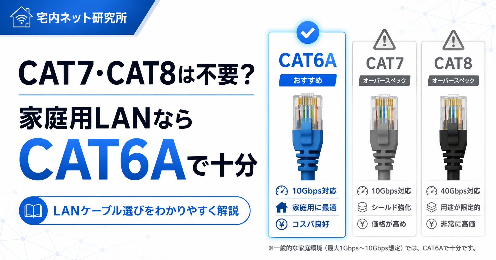 CAT6A・CAT7・CAT8のLANケーブル比較。家庭用LANならCAT6Aで十分と解説